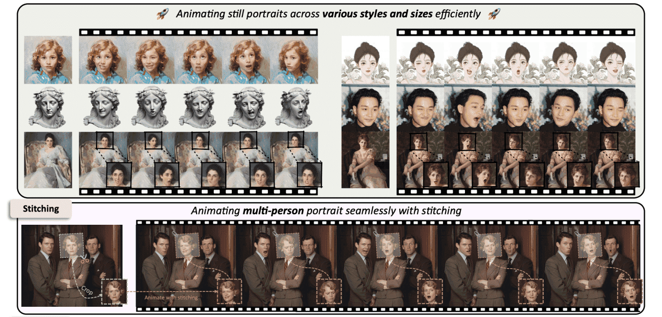 New AI Model Revolutionises Portrait Animation with